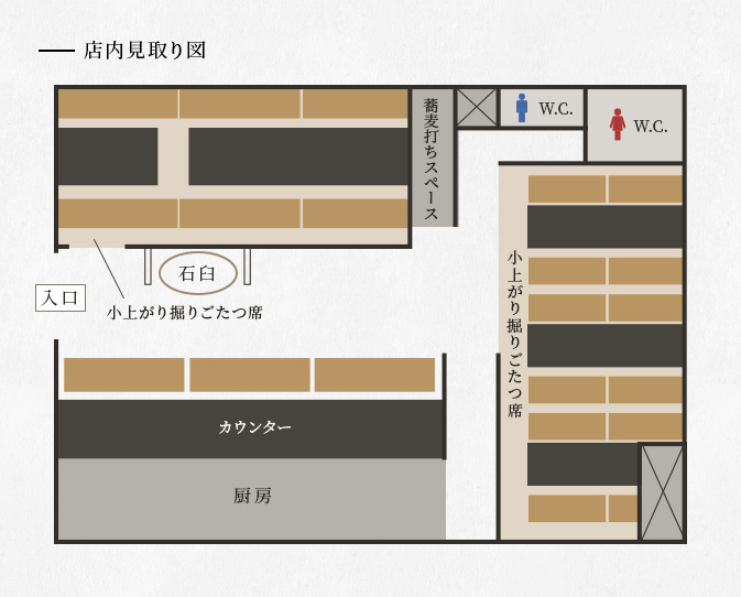 floormap